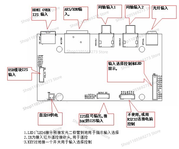 マルチフォーマットデジタル入力モジュール I2S 同軸光ファ - Microphone Module のレビューと価格