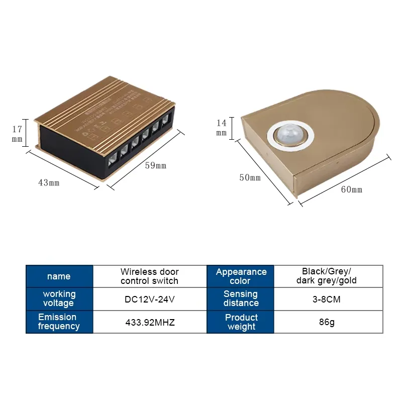 DC12V/24v ワイヤレスキャビネットワードローブ発光ダ - Pir Motion Sensor のレビューと価格