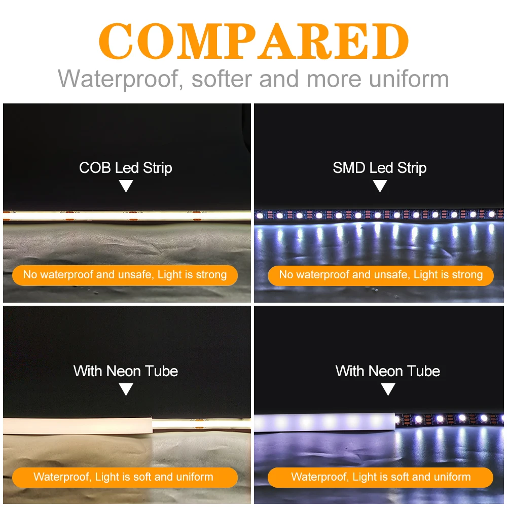 防水シリコーンネオンカバーチューブ柔軟なソフトシリカゲル W - Ws2812B Strip 5V のレビューと価格