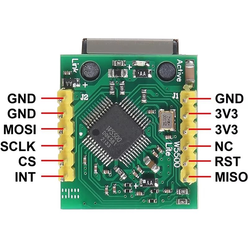 3CGRO-USR-ES1 W5500 イーサネットネットワ - Ethernet W5500 のレビューと価格